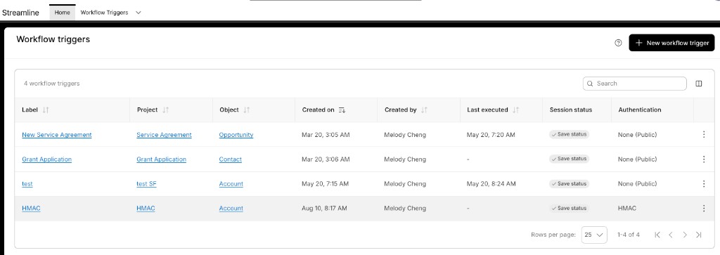 Workflow triggers list with Authentication column showing HMAC and None (Public)