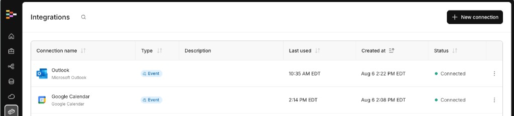 Integrations page listing Outlook and Google Calendar connections, both typed Event with a Connected status