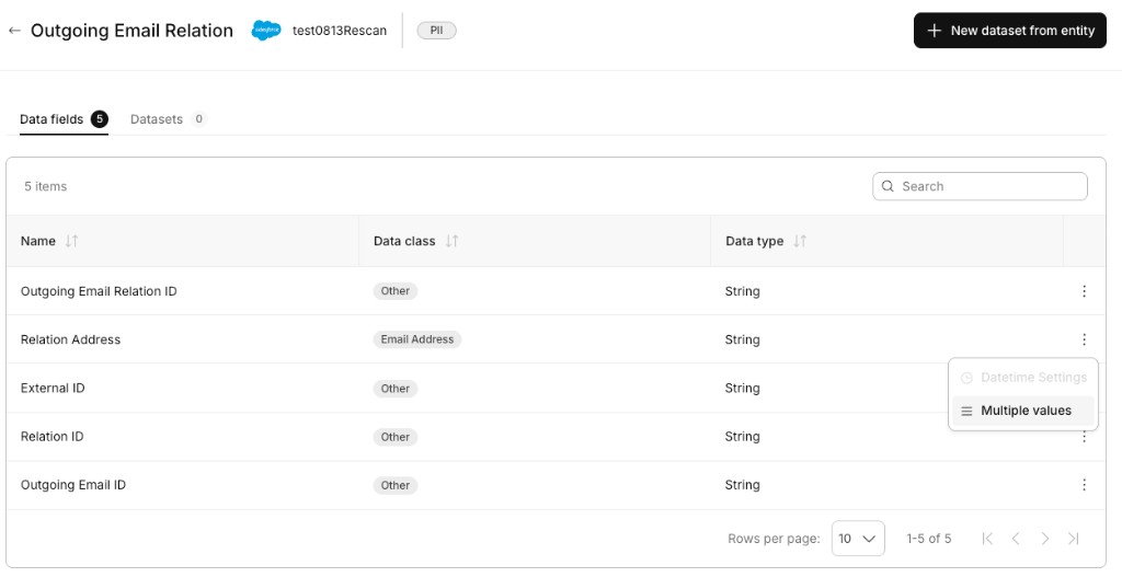 Data fields management interface showing the Multiple values option on a String data field